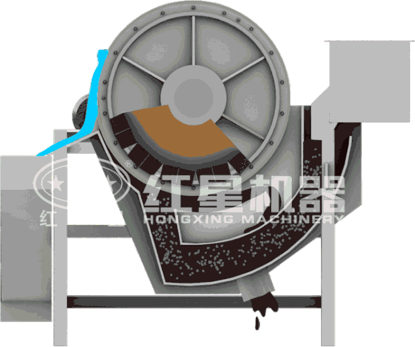 濕式磁選機的工作原理動態(tài)圖