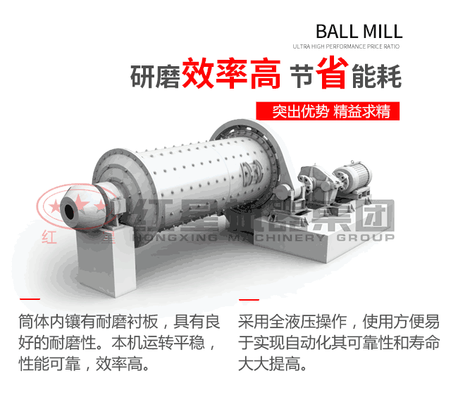 沙子球磨機(jī)加工特點圖